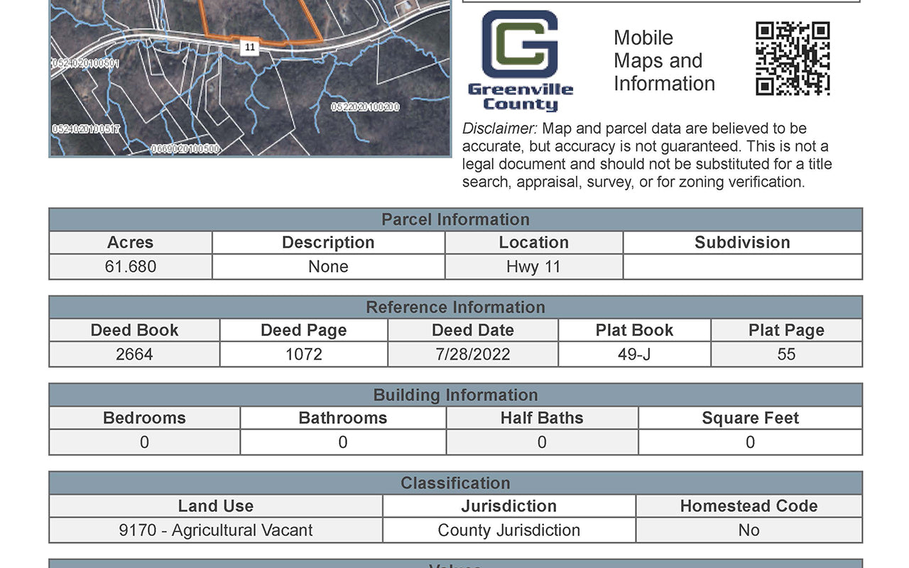 Land Search Procedures