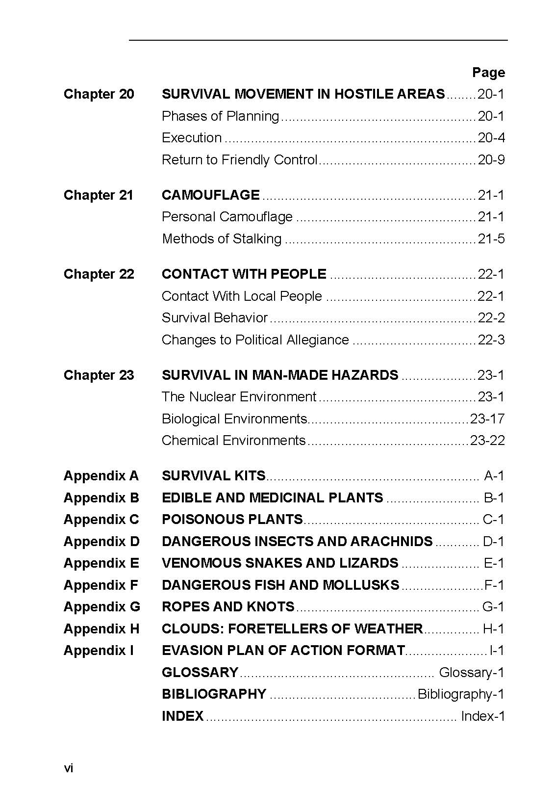 Land Search Procedures